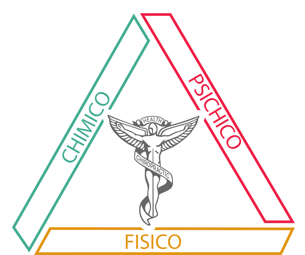 Il Triangolo della Salute: Chimico, Psichico, e Fisico